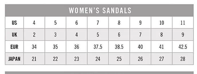 Reef Womens Water Scout Fog